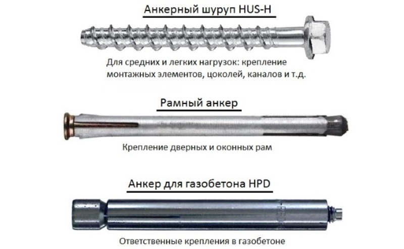 Гб анкер. Анкер для газобетона HPD м10/10. Анкер крепёж 10×120 для газобетона. Анкер гильза для газобетона. Крепление хим анкер газобетона.