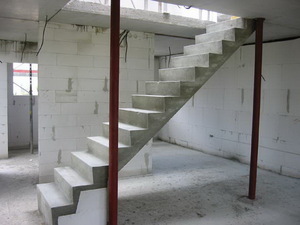 Составляющие элементы для отделки лестницы