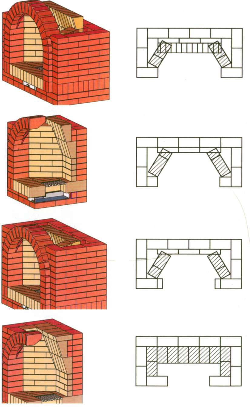 Пошаговая инструкция строительства мангала из кирпича своими руками